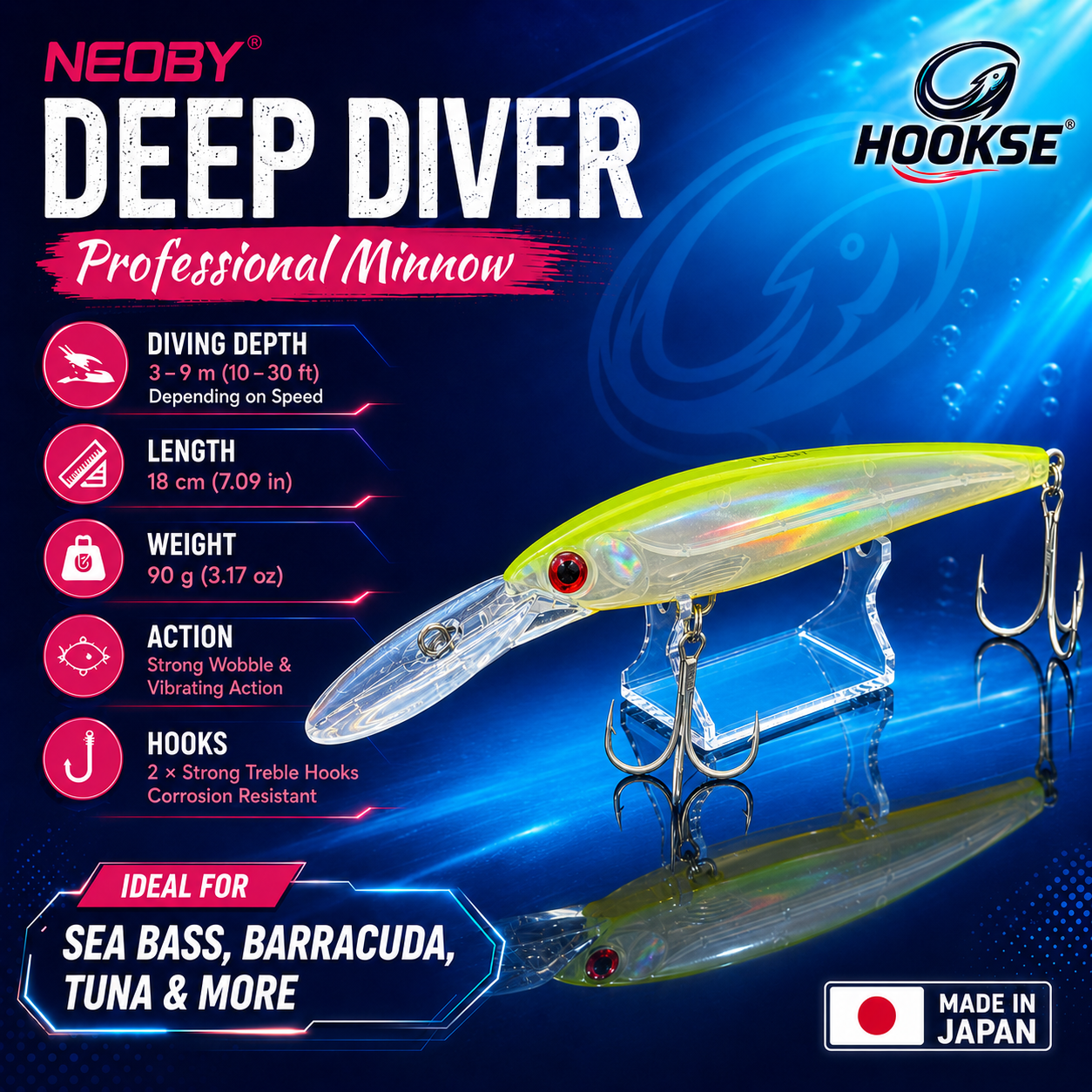 NEOBY Deep Diver Professional Minnow 18cm 90g – Chartreuse Pearl Color