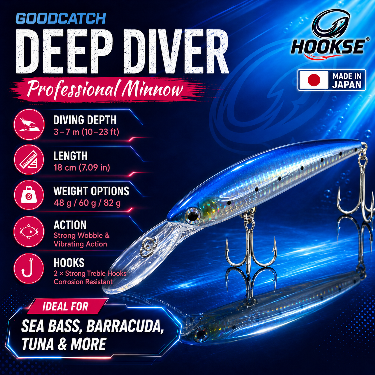 GOODCATCH Deep Diver Professional Minnow 18cm – 48g / 60g / 82g – Made in Japan Fishing Lure by HOOKSE