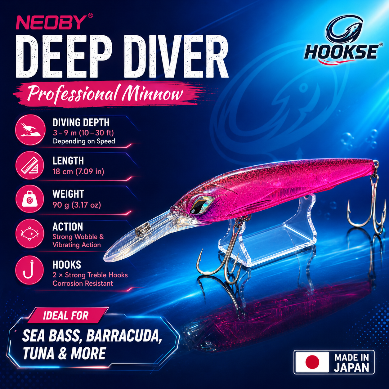 NEOBY Deep Diver Professional Minnow 18cm 90g – Made in Japan Fishing Lure by HOOKSE