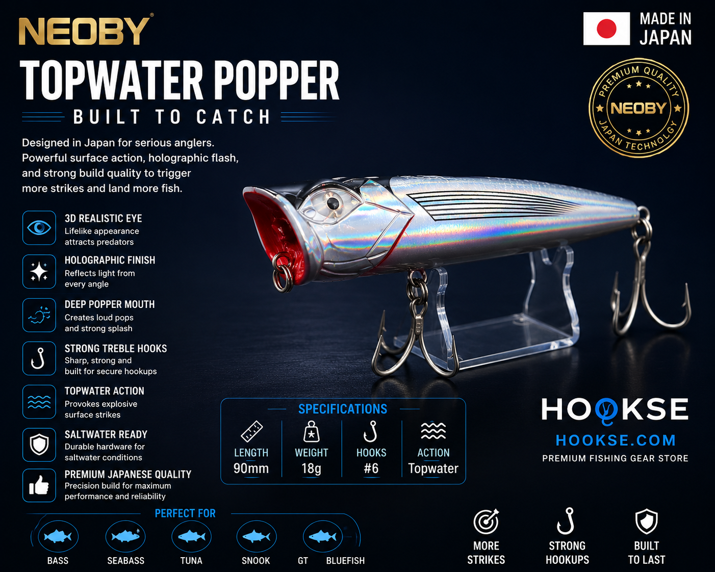 NEOBY Silver Flash Popper Lure – Japanese Topwater Action Bait